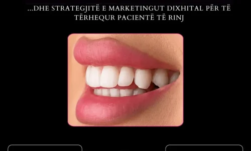 Dental Photography & Digital Marketing